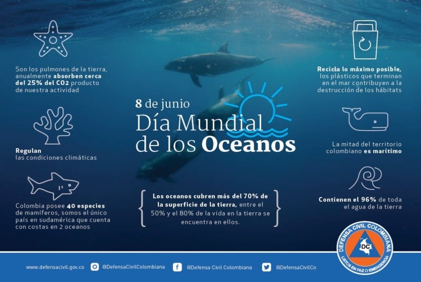 Día Mundial de los Océanos